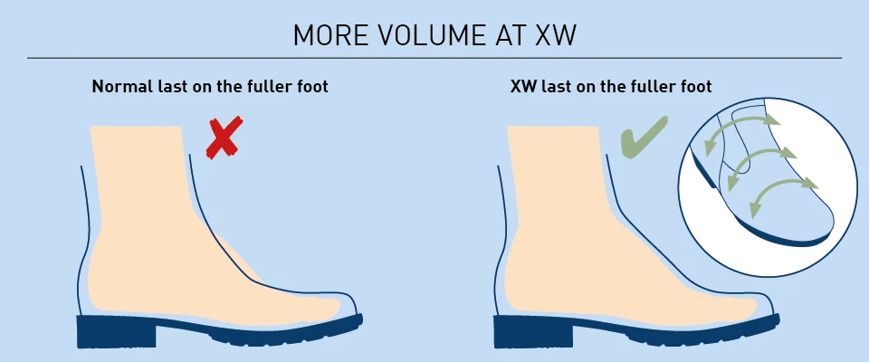 Wide shoes