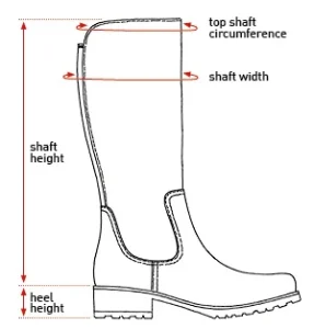 Measuring the shaft width